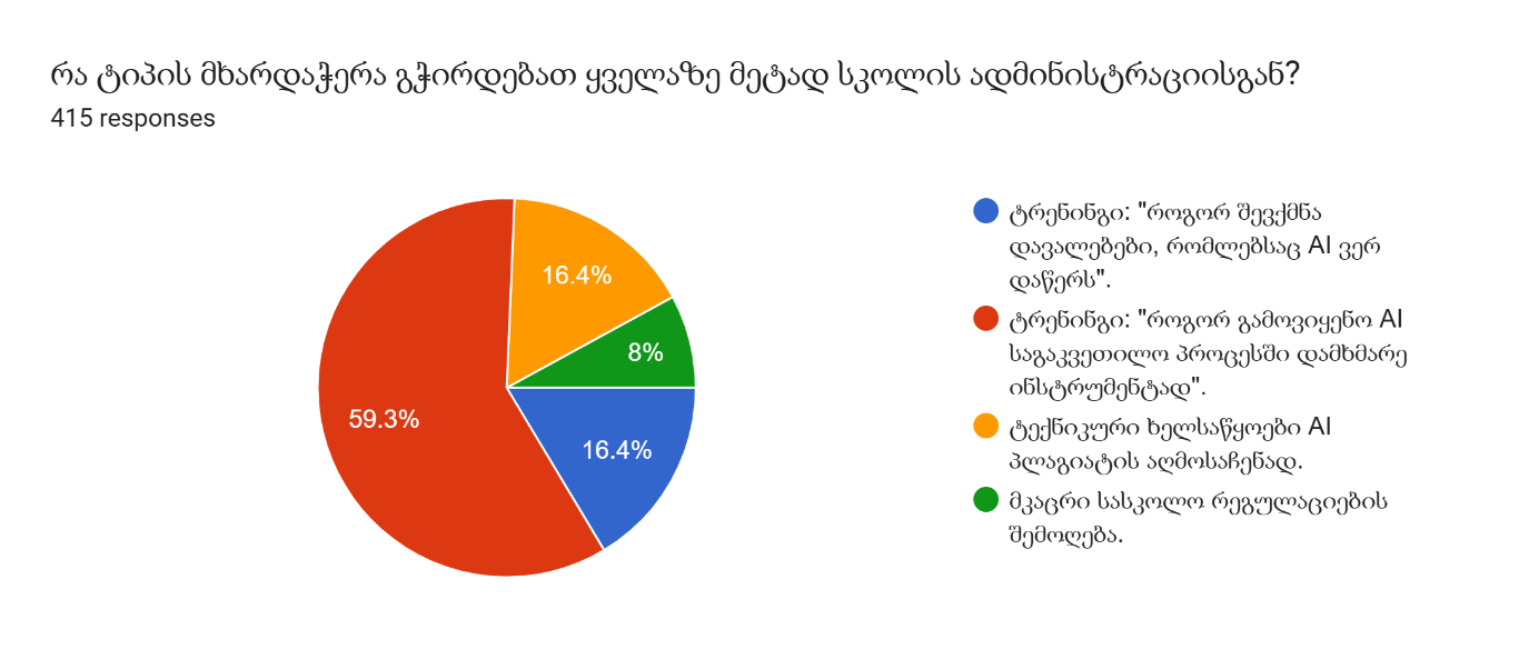 რატიანი2